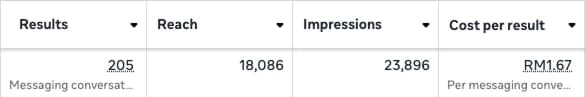 Result 10 of Successful Meta Advertising