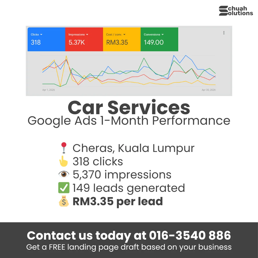 Google Ads results for Car Services
