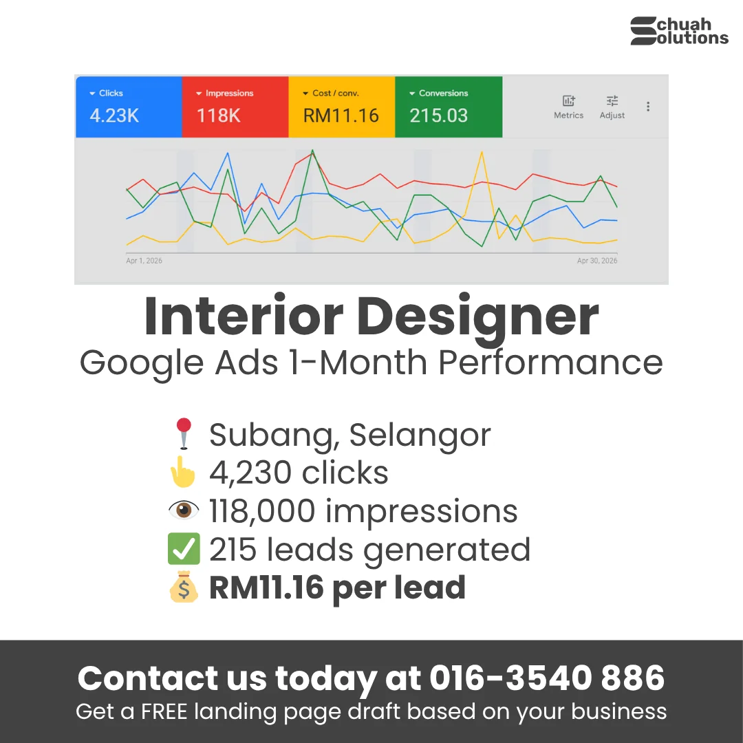 Google Ads results for Interior Design