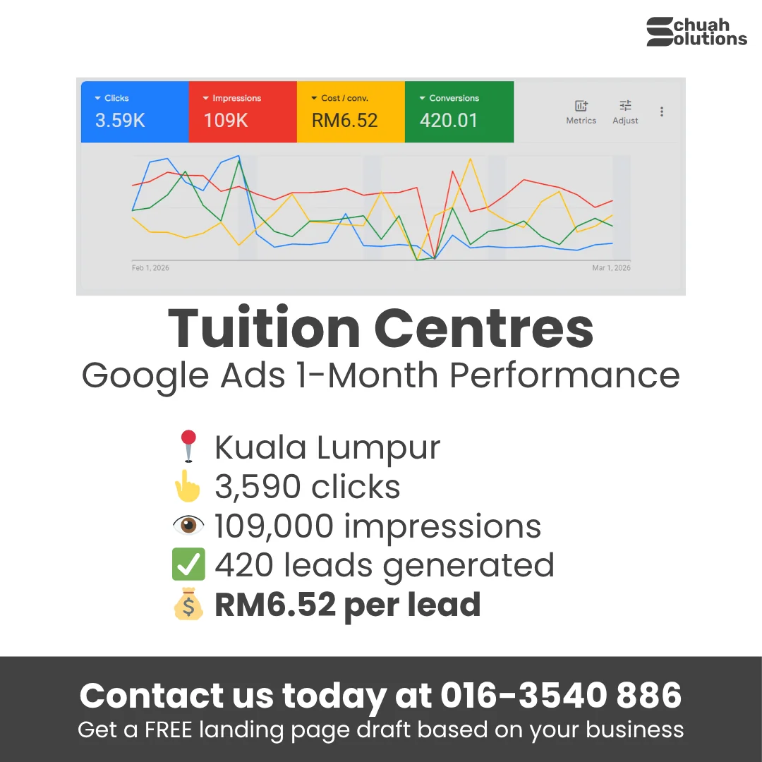 Google Ads results for Tuition Centre